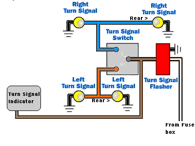 turn-signal-wiring.gif